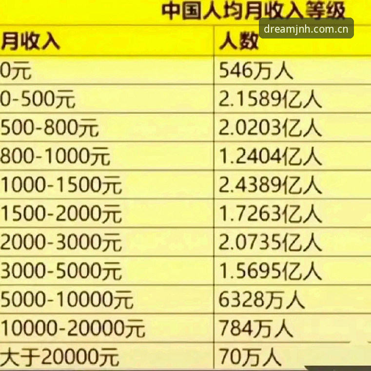 “这个数据，是真的吗？”——深夜十一点，足球分析师吴婷盯着屏幕，手指悬在“JNH sport数据查询”的按钮上。三秒前，她刚在志在创领CN官网入口看到一场德甲比赛的实时数据：控球率58%，但射门转化率只有4%。直觉告诉她，这个比值不对劲。她又按了一次查询键，v2.1.0版本的界面流畅刷新，这次多了一行小字——“已过滤无效传中”。吴婷笑了，她知道这行字背后，藏着一套不同的计算逻辑。好数据像一把手术刀，差数据像一块抹布。而她需要的是前者。