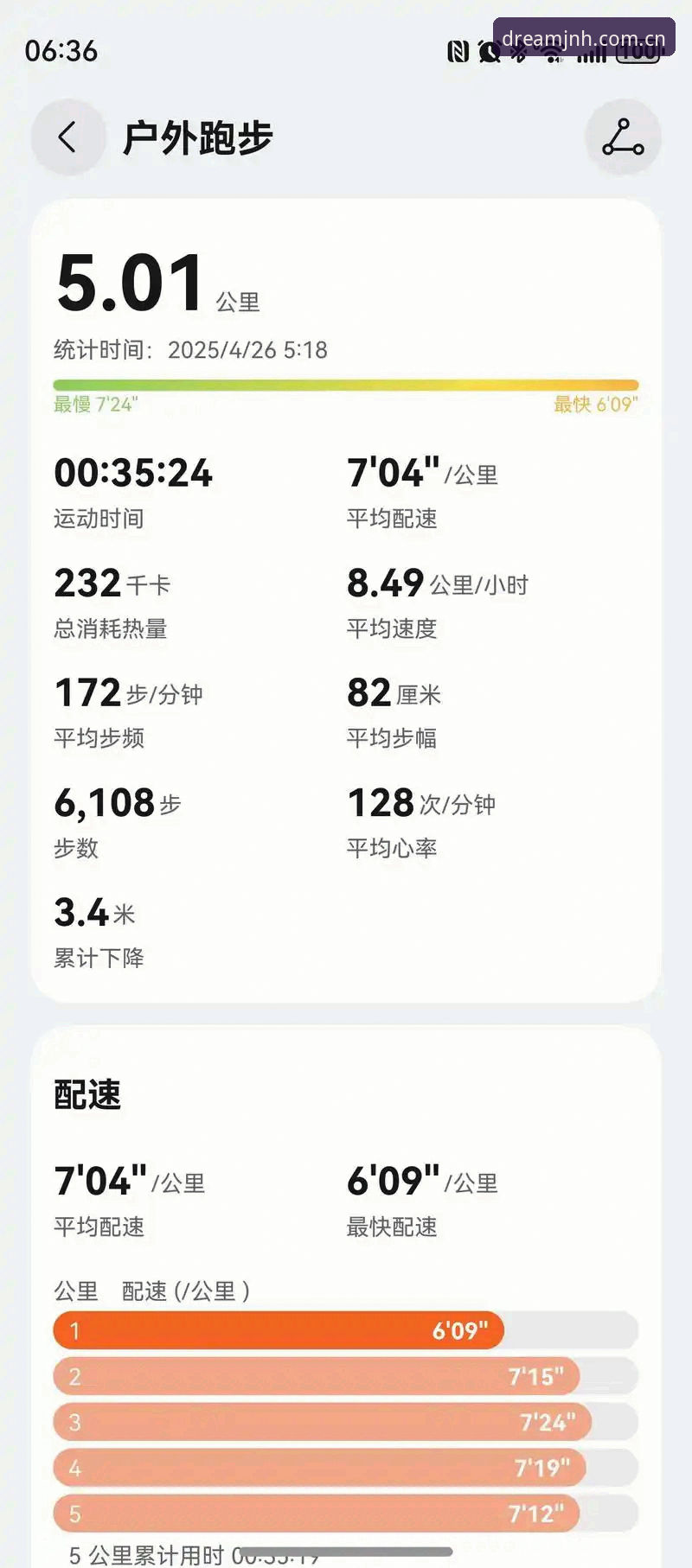 JNH sport数据怎么查？新手一步步拆解查询流程