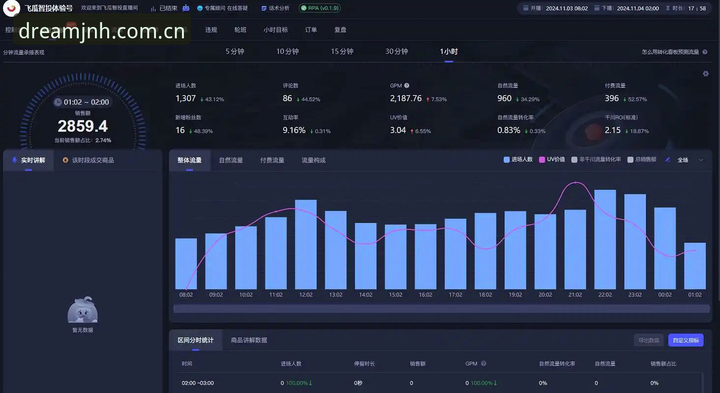 JNH sport数据查询对比深度分析：如何用数据找到你的比赛节奏